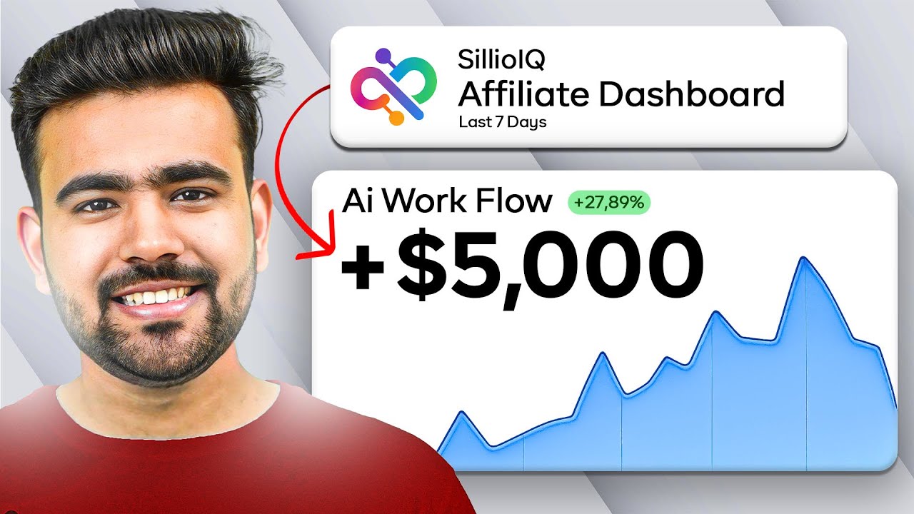 🔥 SellioIQ - Making Affiliate Marketing Simple 🔥