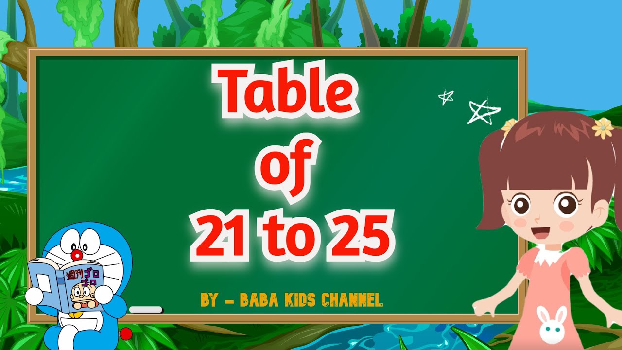 Table of 21 to 25 | 21 to 25 Table | 21 se 25 tak Table | Table of Twenty one to Twenty Five