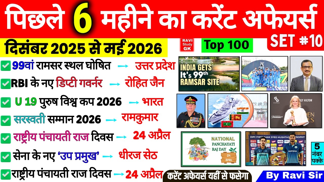 Last 6 Months Current Affairs 2026 | December 2025 to May 2026 | Imp Current Affairs ssc cgl gd ntpc