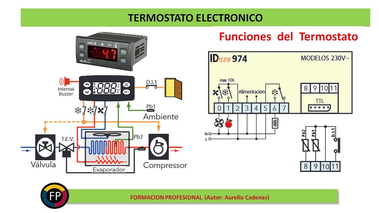 Clase 78: Como funciona y se conecta un termostato electronico