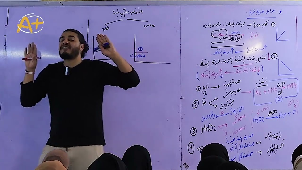 المحاضرة الثانية من مراجعة الكيمياء - الصف الثالث الثانوى د/ محمد سلطان