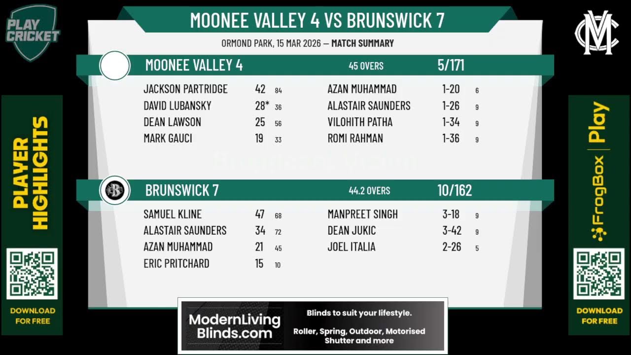 Moonee Valley  4 v Brunswick 7