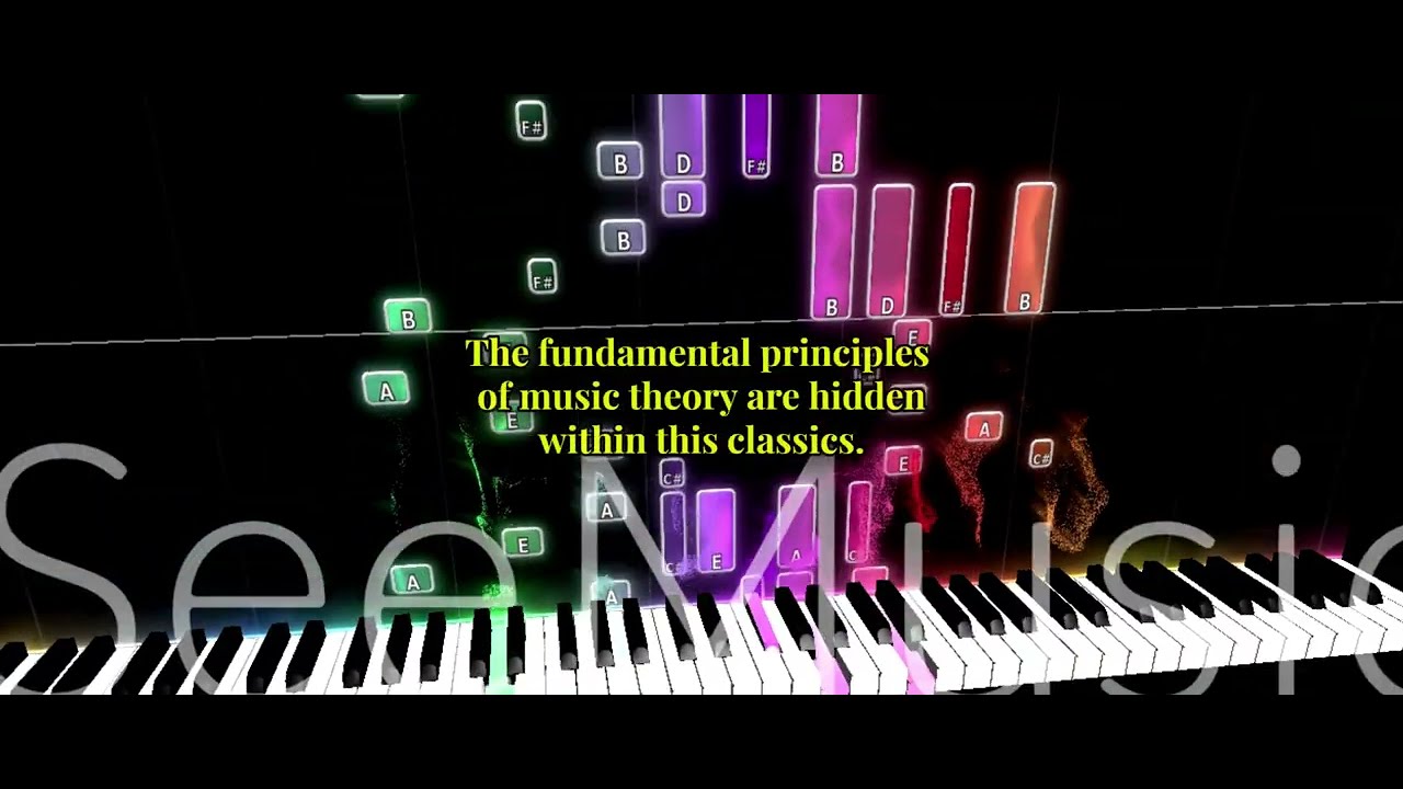 Why This Song Sounds So Beautiful   Pachelbel's Canon in D    𝄞SunsetPiano v51