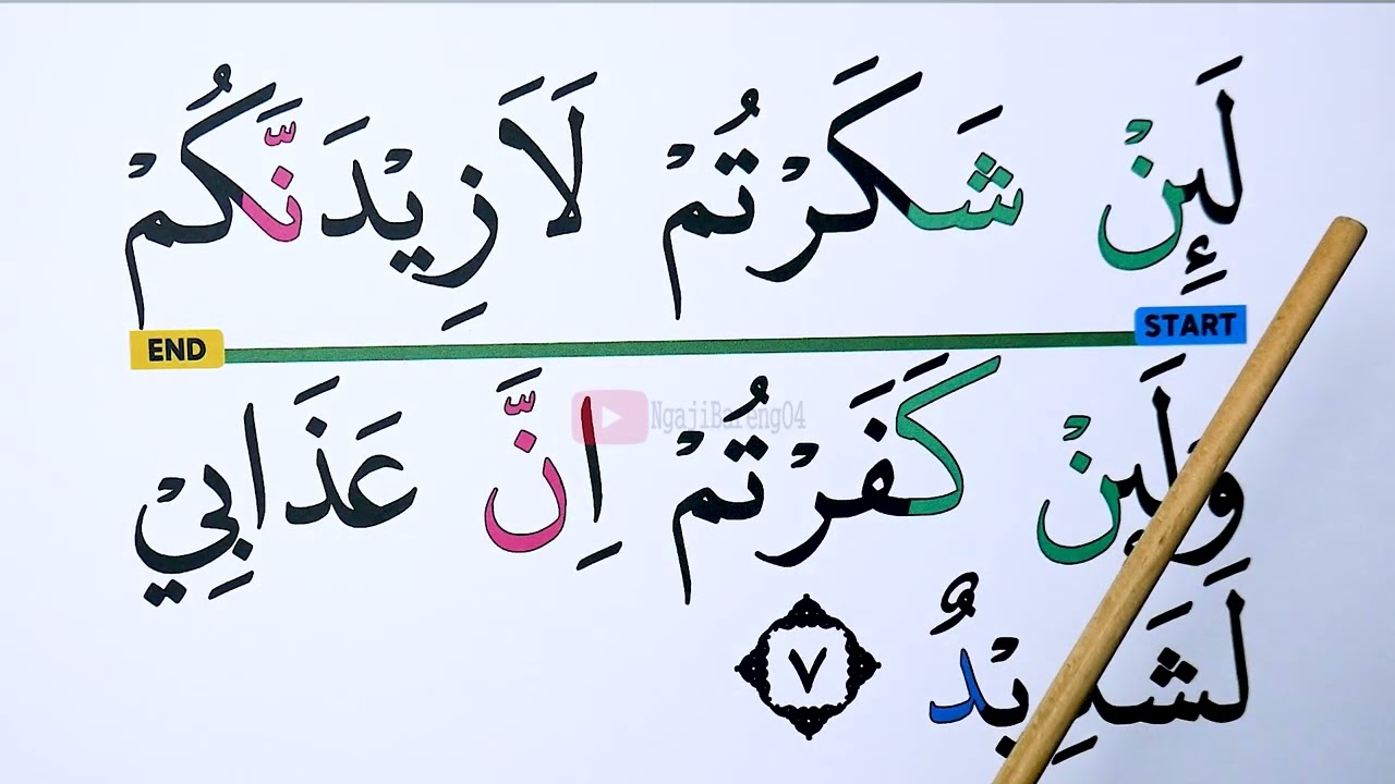 KHUSUS LANSIA KHATAM III BELAJAR MENGAJI SURAH IBRAHIM AYAT 1-22 HURUF EKSTRA BESAR