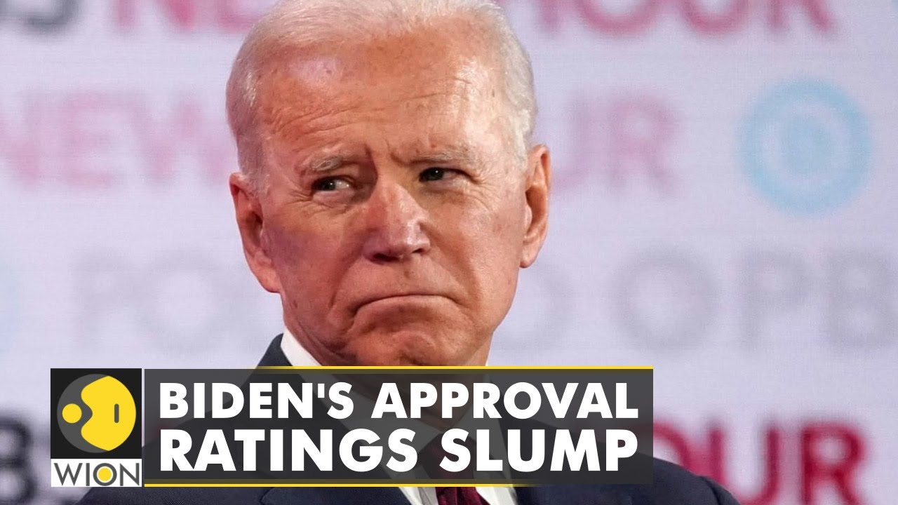 US President Joe Biden's approval ratings fall to 42%, loses support of Gen Z | World News | WION