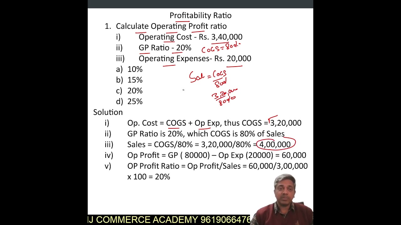 Ratio Analysis  I MCQ I 12th Class I CA Foundation