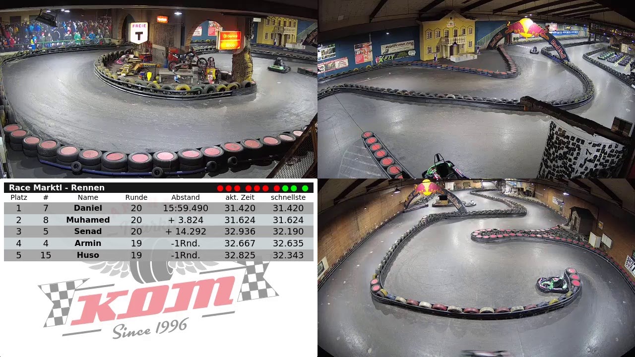 Team MISEVI, Race Marktl,  Rennen