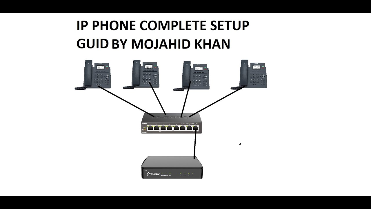IP PBX Server and Yealink IP Phones Practical Configuration Complete Guide | By Mojahid
