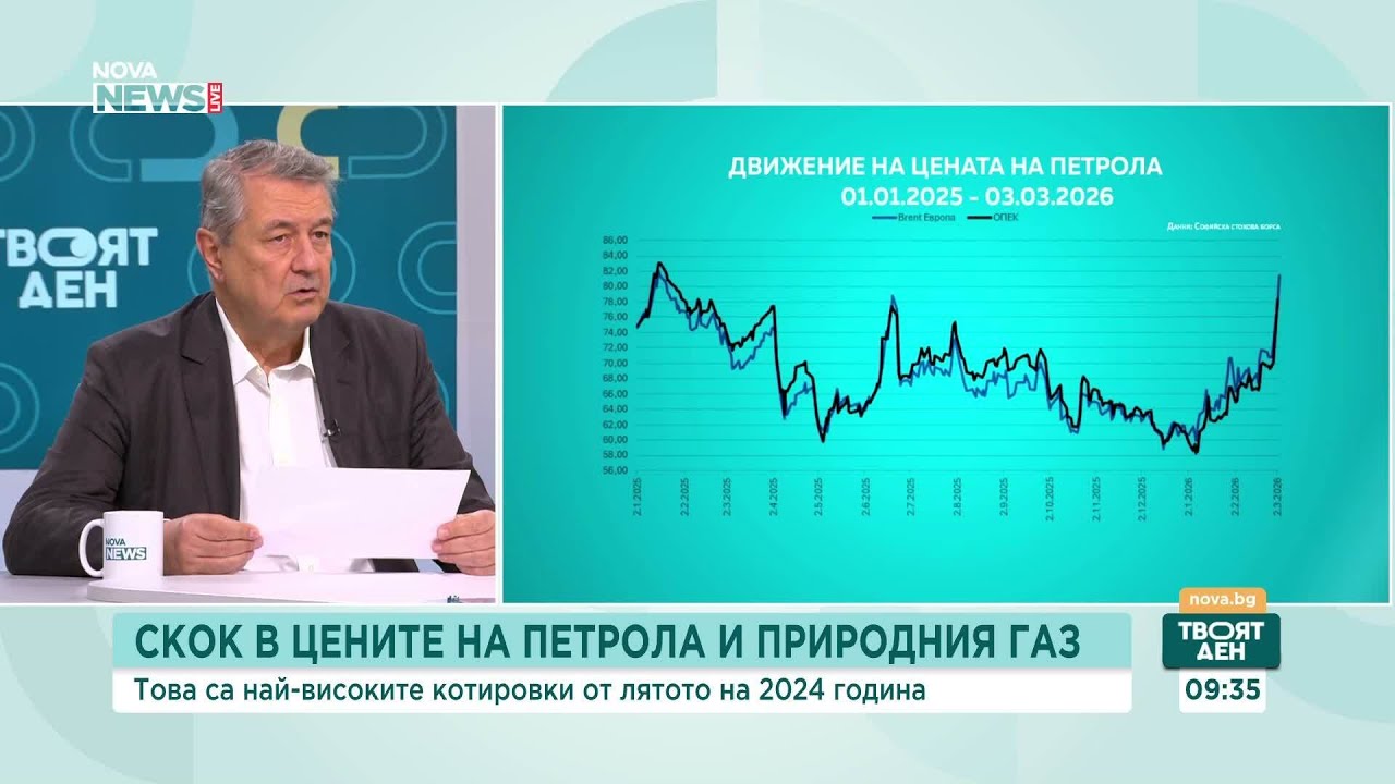 Какво е актуалното състояние на пазарите и борсите | 5 мар. 2026