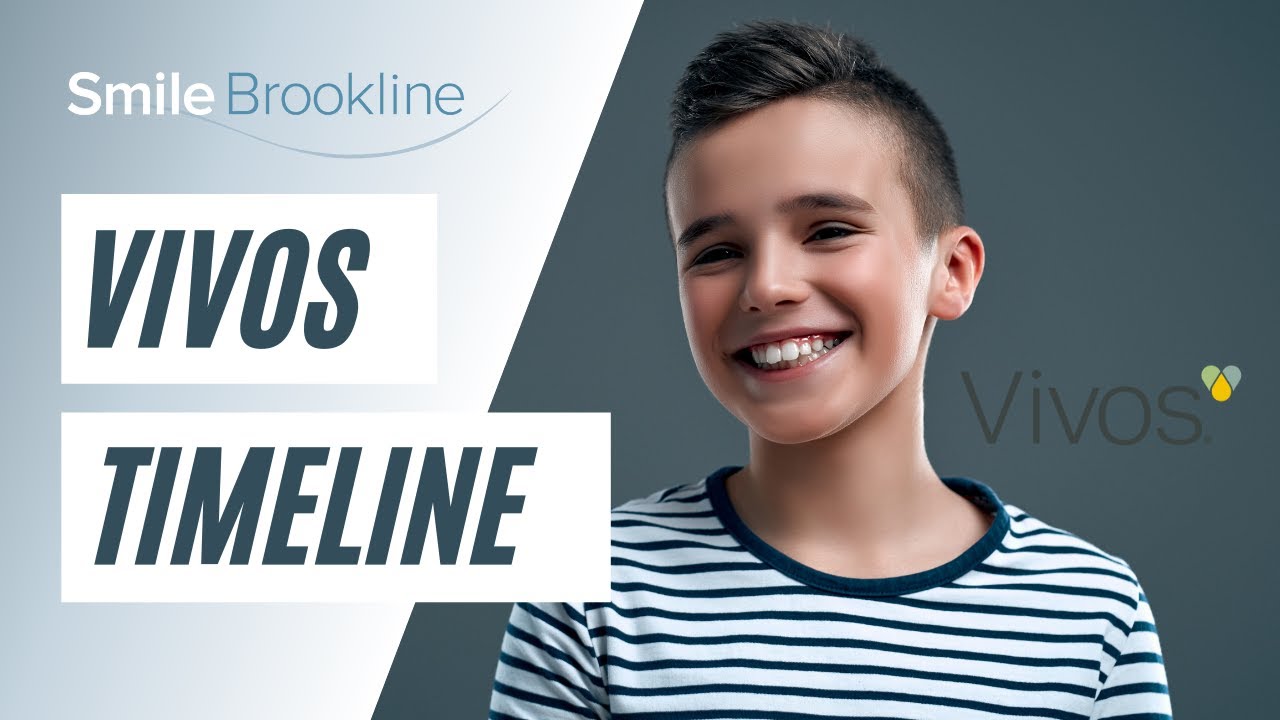 How Long Does Vivos Take?