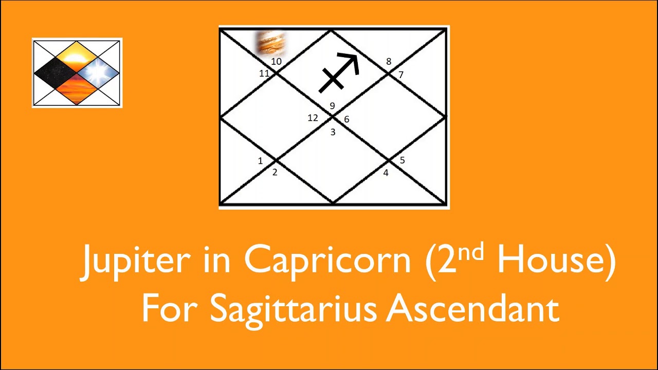 Jupiter in Capricorn For Sagittarius Ascendant (Jupiter in 2nd House for Sagittarius Ascendant)