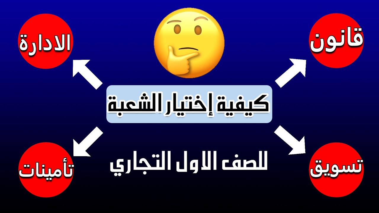 كيفية إختيار الشُعبة _الصف الأول التجاري أ/محمد المحلاوي