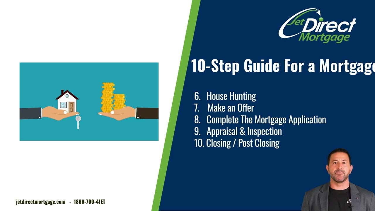 How Do I Get A Mortgage In New York? Step by Step Guide
