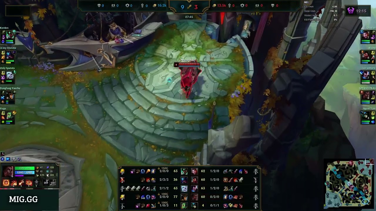 MEL VS CASSIOPEIA ADC GAMEPLAY GRANDMASTER I