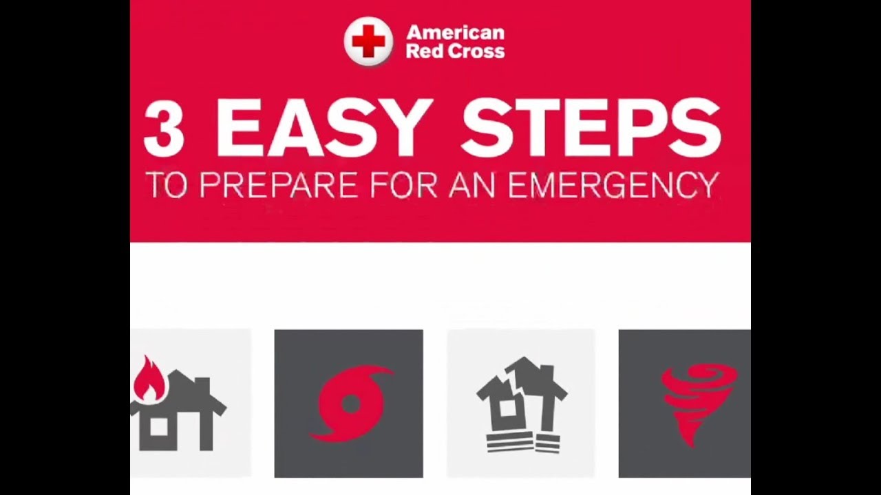 Hurricane Preparedness Hurricane Safety Red Cross