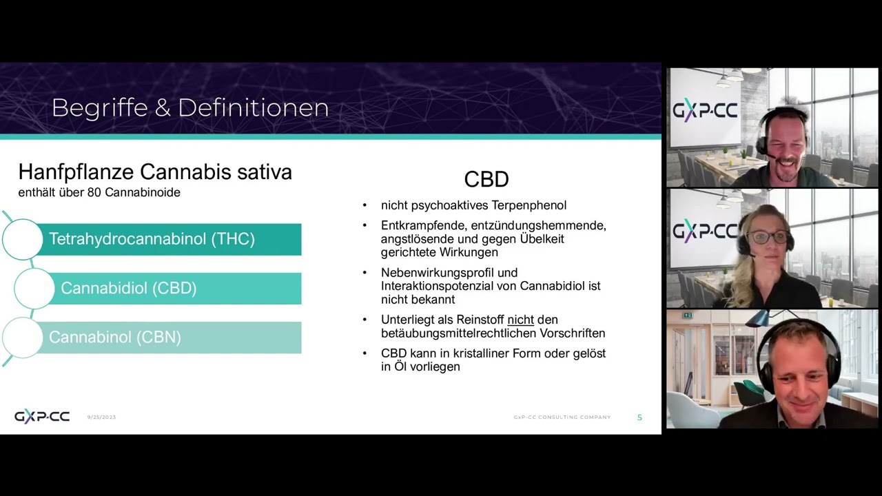 CBD Produktion; Anforderungen und Voraussetzungen