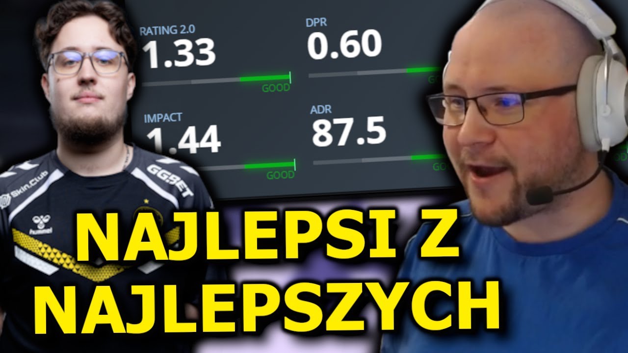 Totalne Maszyny CS2 - TOPKA Zawodnik&oacute;w 2025