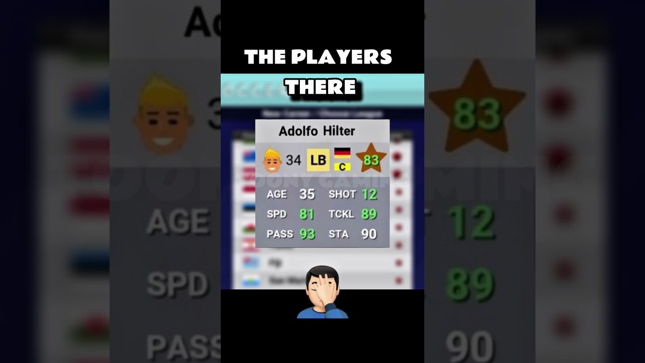 The Funniest Player Names in World Soccer Champs! #shorts