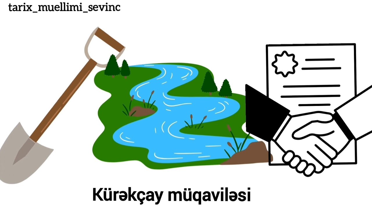 💡TARİXİ ƏYLƏNƏRƏK &Ouml;YRƏN / Şagirdlərin sevimli şəkilli tapmaca oyunu