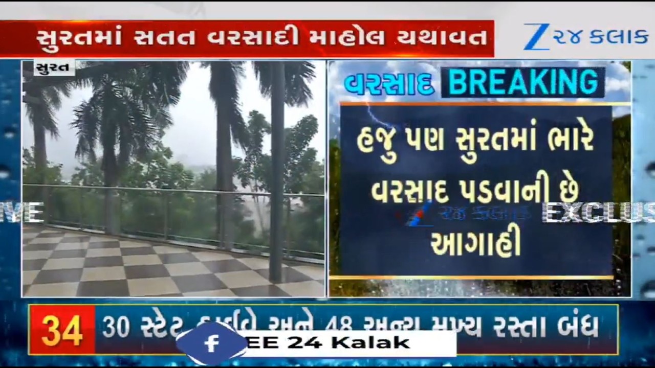 After short break, parts of Surat again witness heavy rainfall with gusty winds, thunderstorm