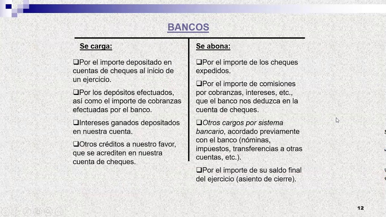 Naturaleza de las cuentas de la contabilidad