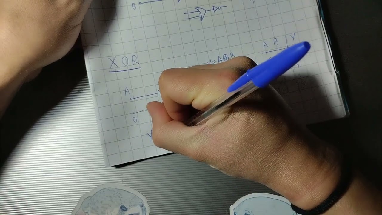 Porte logiche NAND, NOR, XOR, XNOR