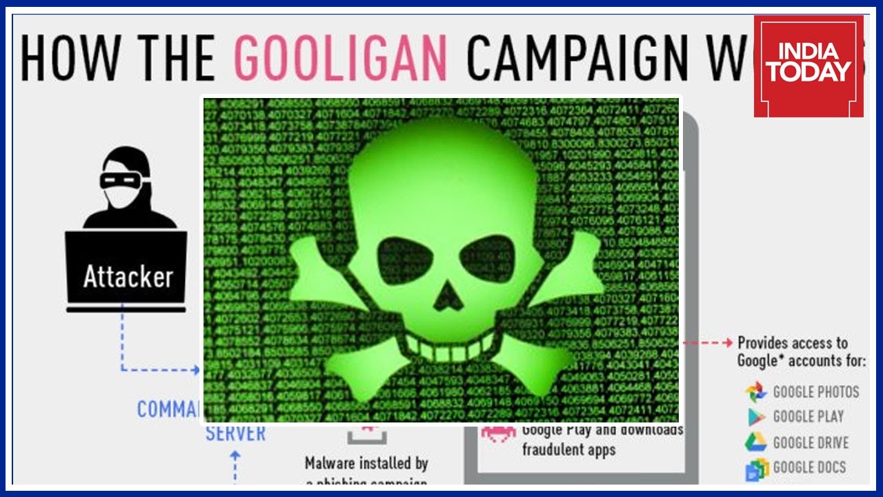 Gooligan Malware Infecting Android Phones