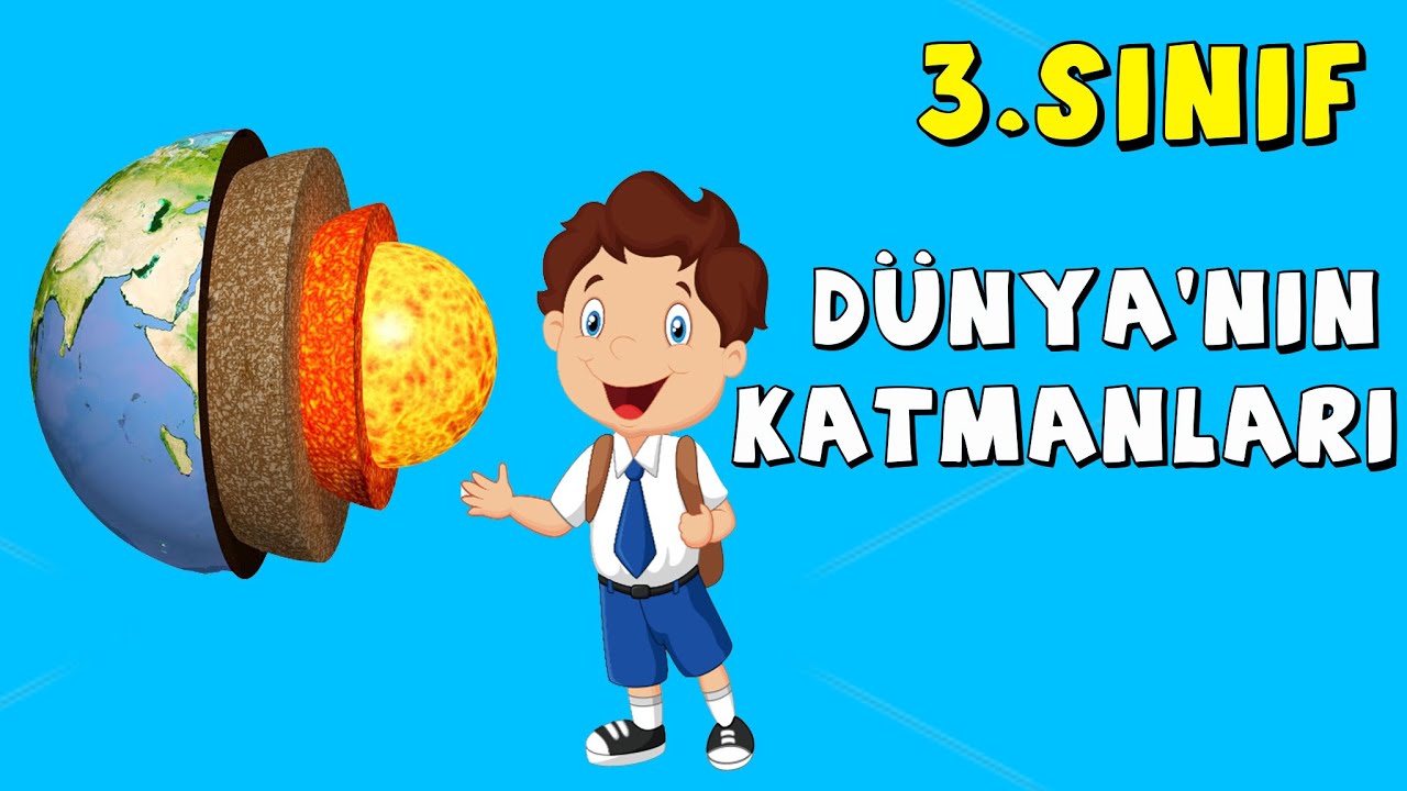 3.Sınıf Fen Bilgisi D&uuml;nya'nın Yapısı ve D&uuml;nya'nın Katmanları