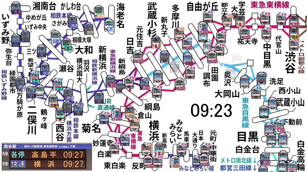 相鉄・東急新横浜線　朝ラッシュ時の運行略図