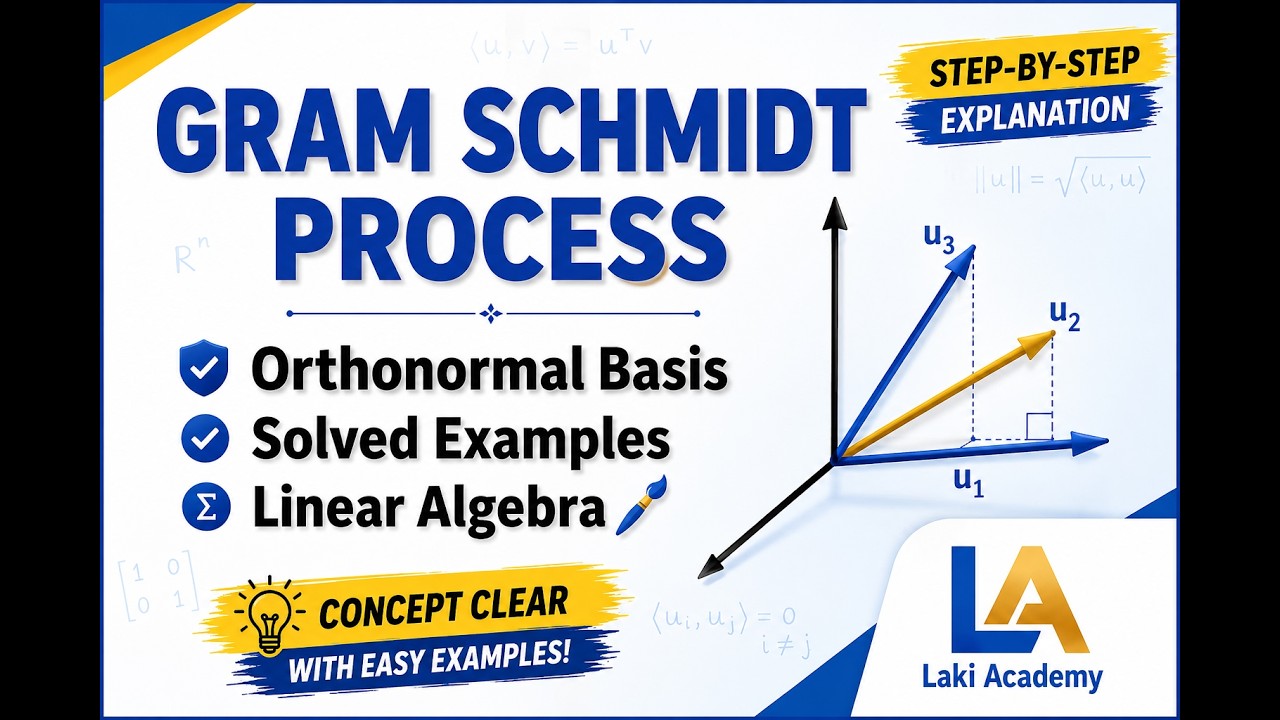 Gram Schmidt Process Explained with Examples | Orthonormal Basis | Linear Algebra @lakichand99