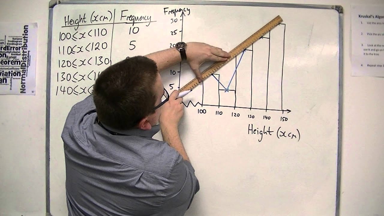 GCSE Maths from Scratch 11.03 Drawing a Frequency Polygon