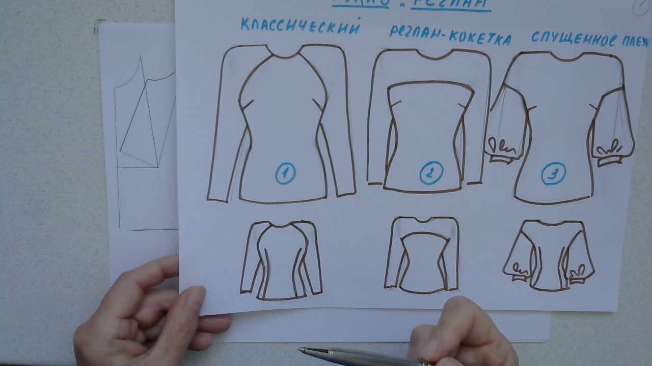 Курсы кройки и шитья. Рукав реглан1