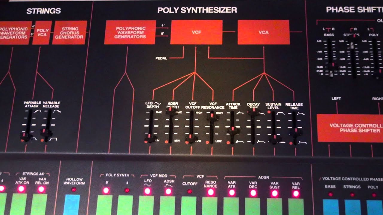 ARP Quadra