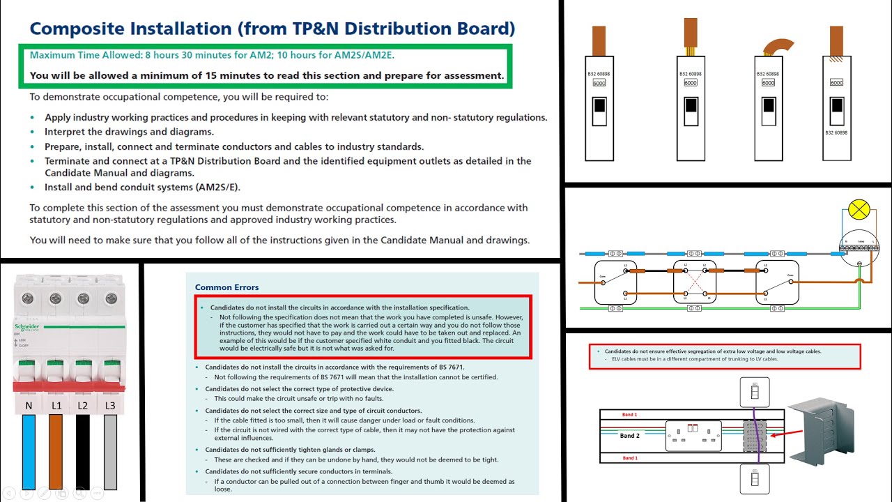 Section B - composite installation of the AM2, AM2S and AM2E from the pre-assessment manual
