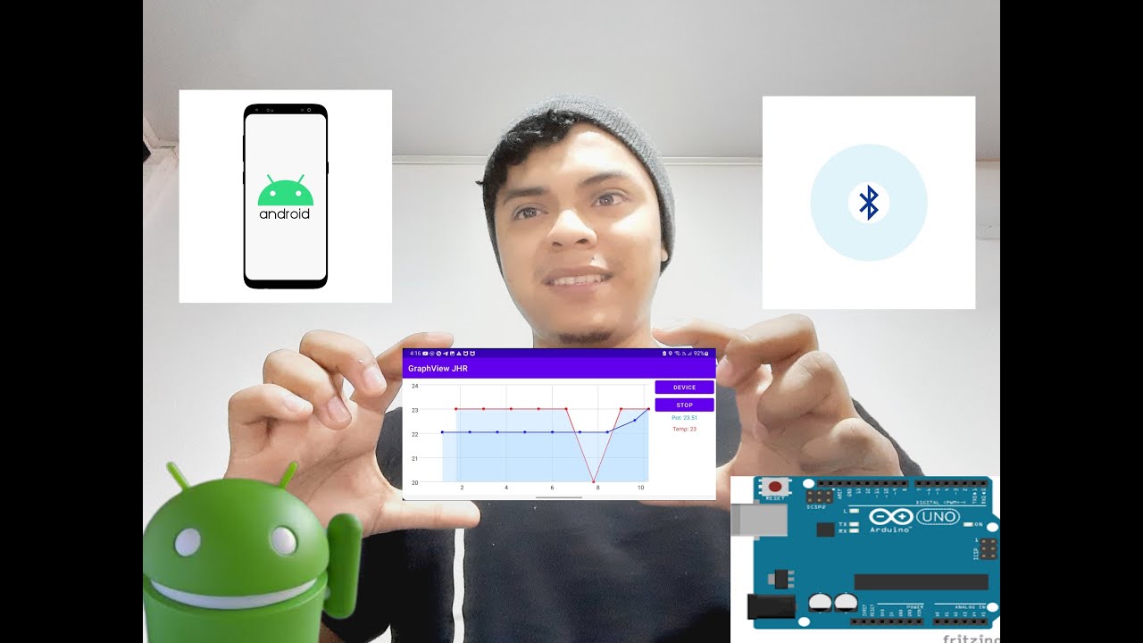 Graficar sensores de Arduino con Android Studio