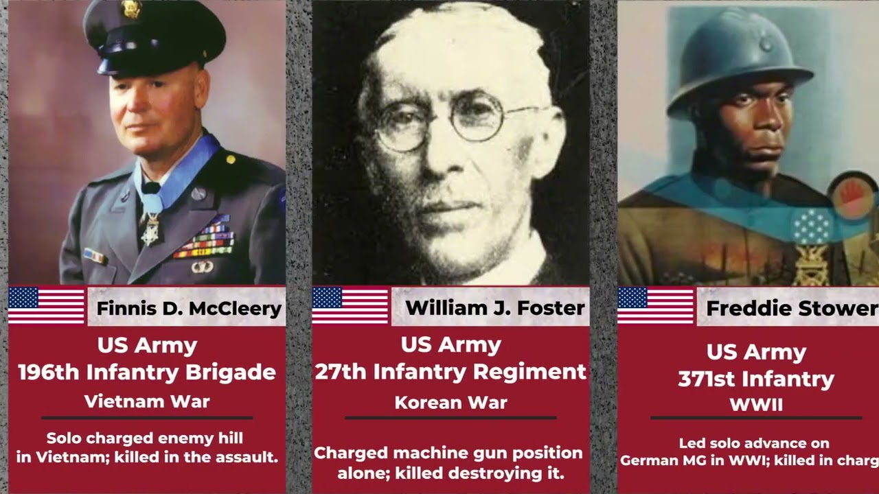 Top 50 Military Legends Who Died Charging into Battle