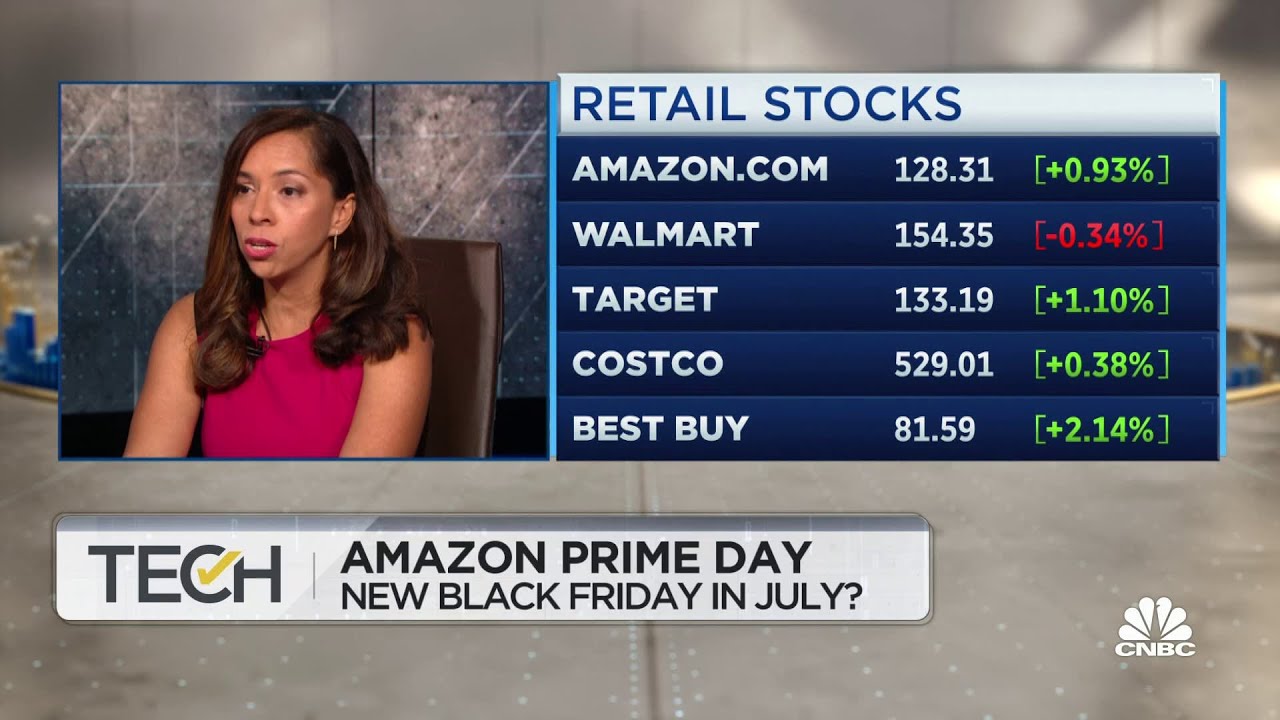 Amazon Prime Day: The new Black Friday in July?