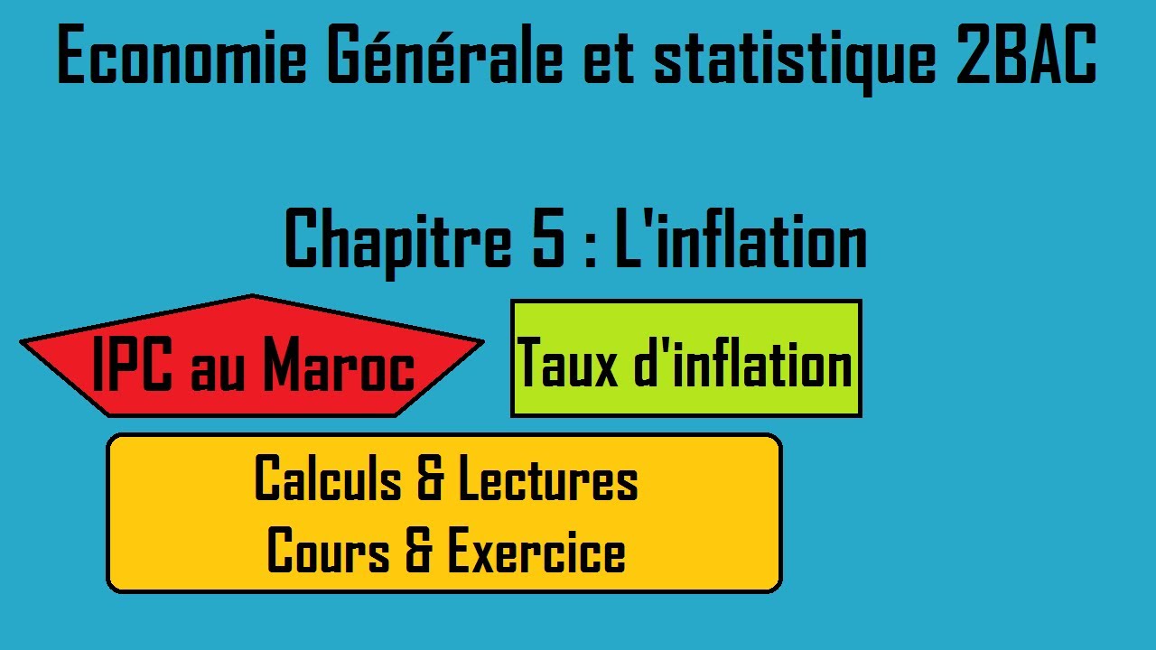 EGS 2BAC │ L'inflation : IPC au Maroc  [ Calcul & Lecture ]