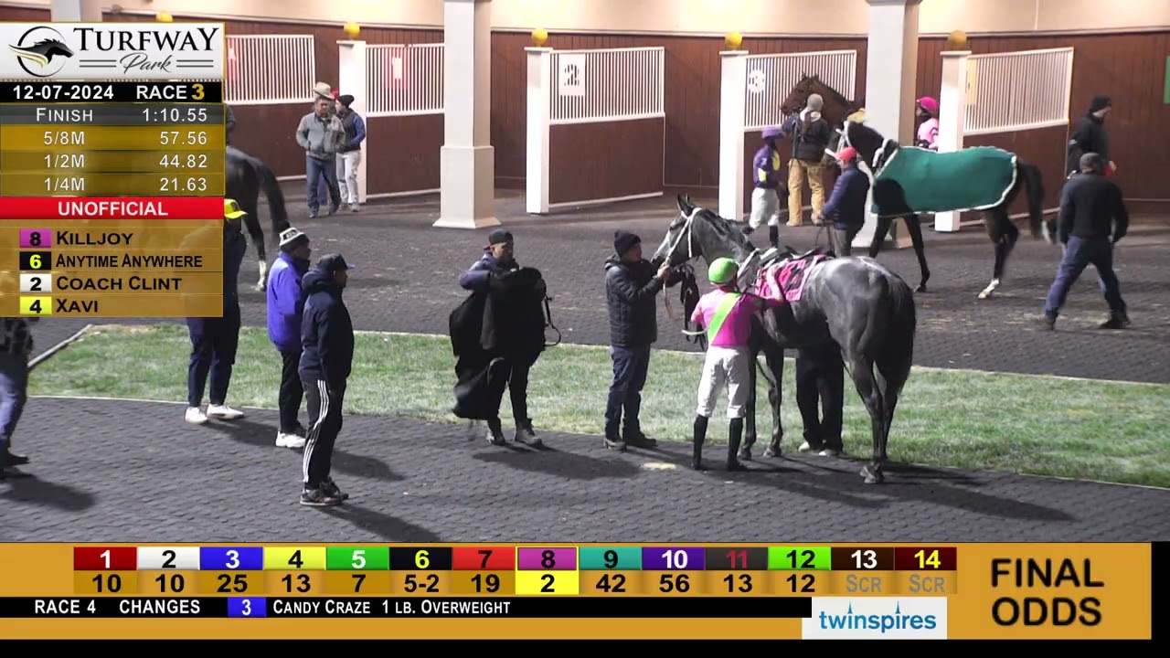 Turfway Park Report 12/7/2024
