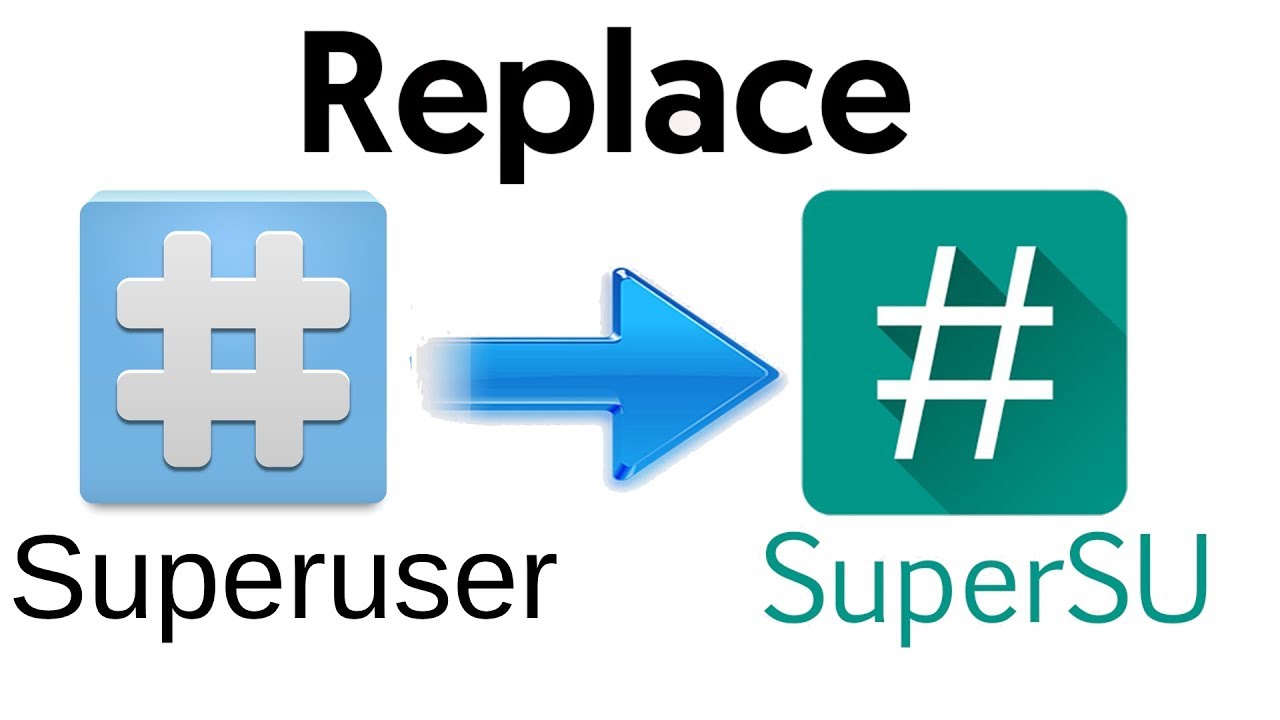 How to Root and Install SuperSU on MEmu Android Emulator! [Replace Superuser]
