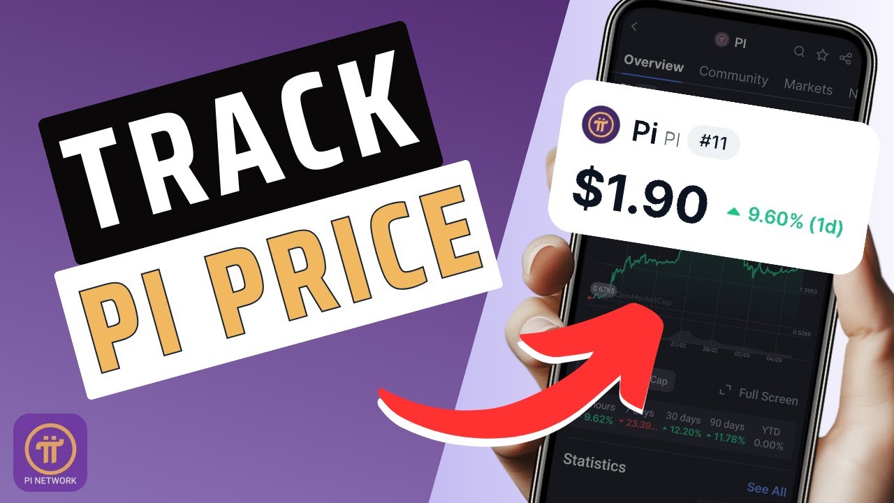 How To Track Live Pi Coin Price- Check Live Pi Coin Value