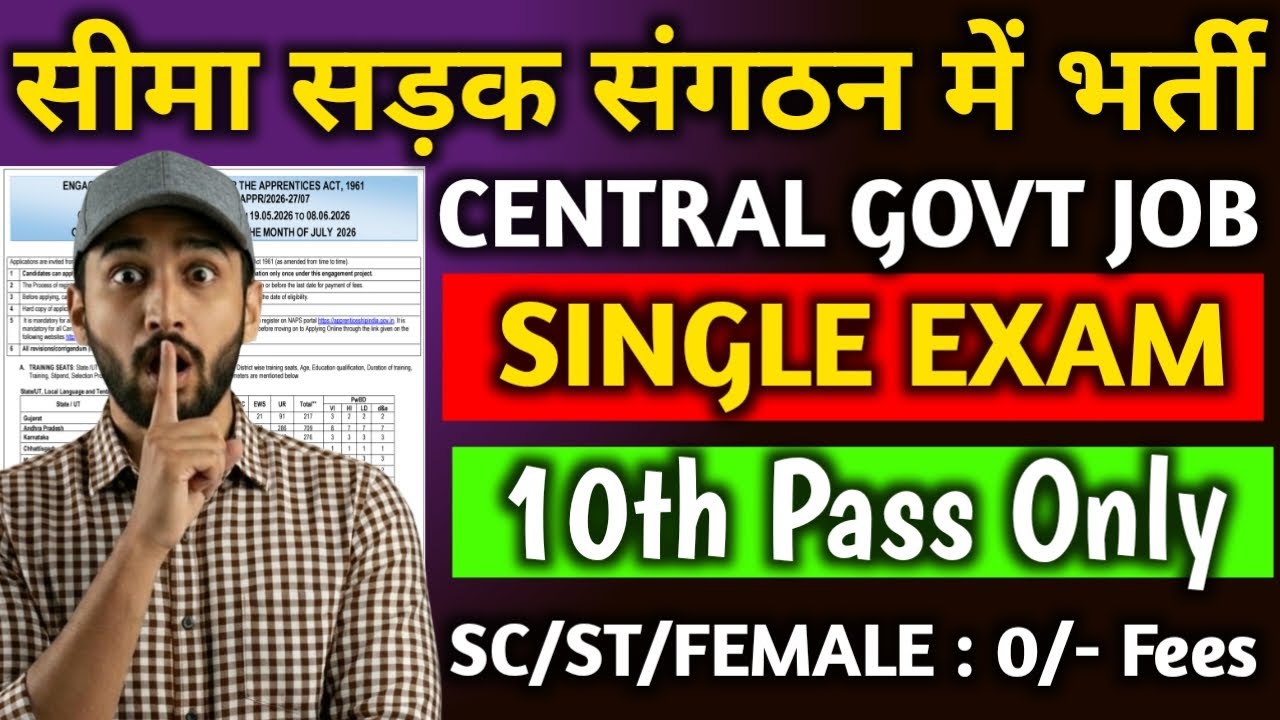 सीमा सड़क संगठन में भर्ती, 899 पोस्ट्स | 10th Level Govt Jobs 2026