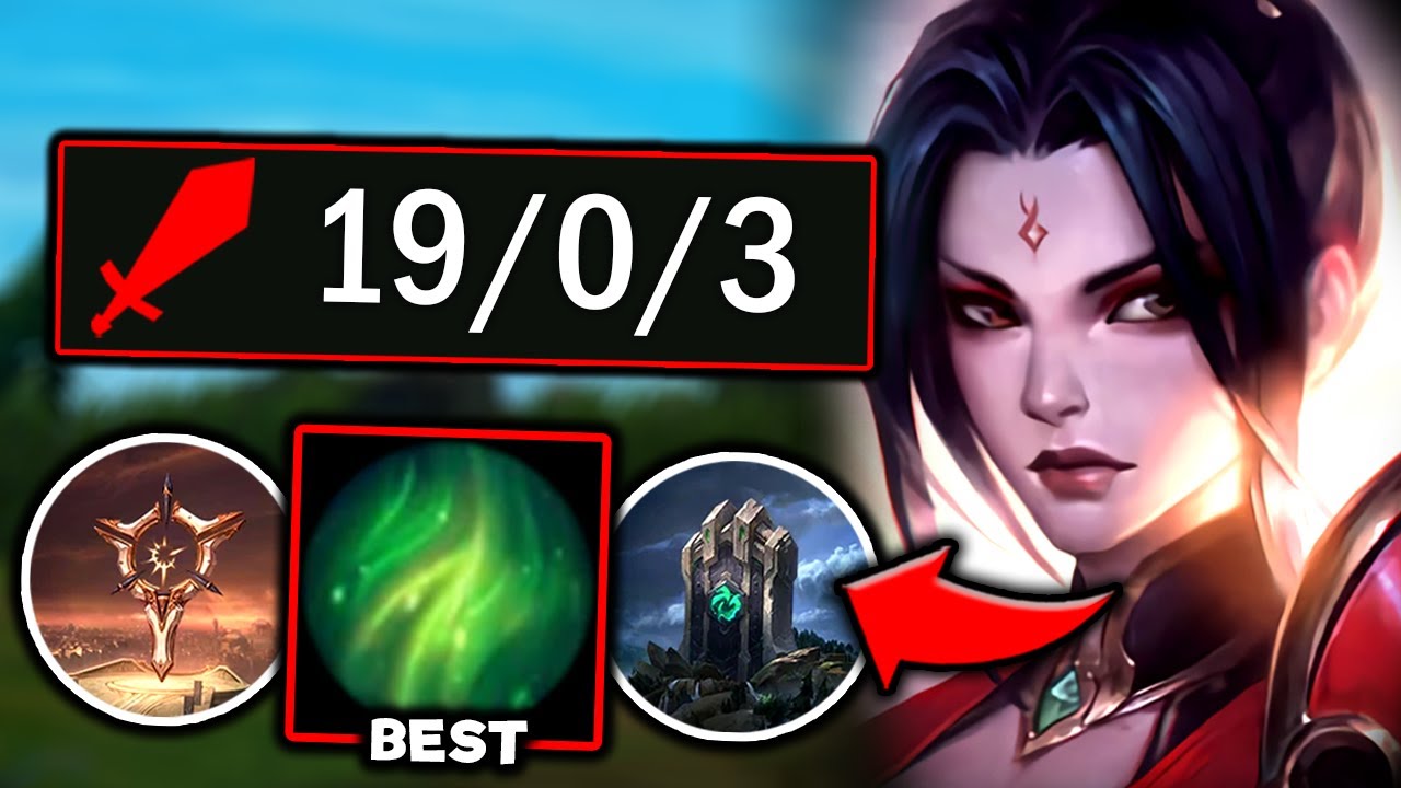 THIS RIVEN PAGE MAKES HARD MATCHUPS A LOT EASIER! (USE THIS) - S12 Riven TOP Gameplay Guide