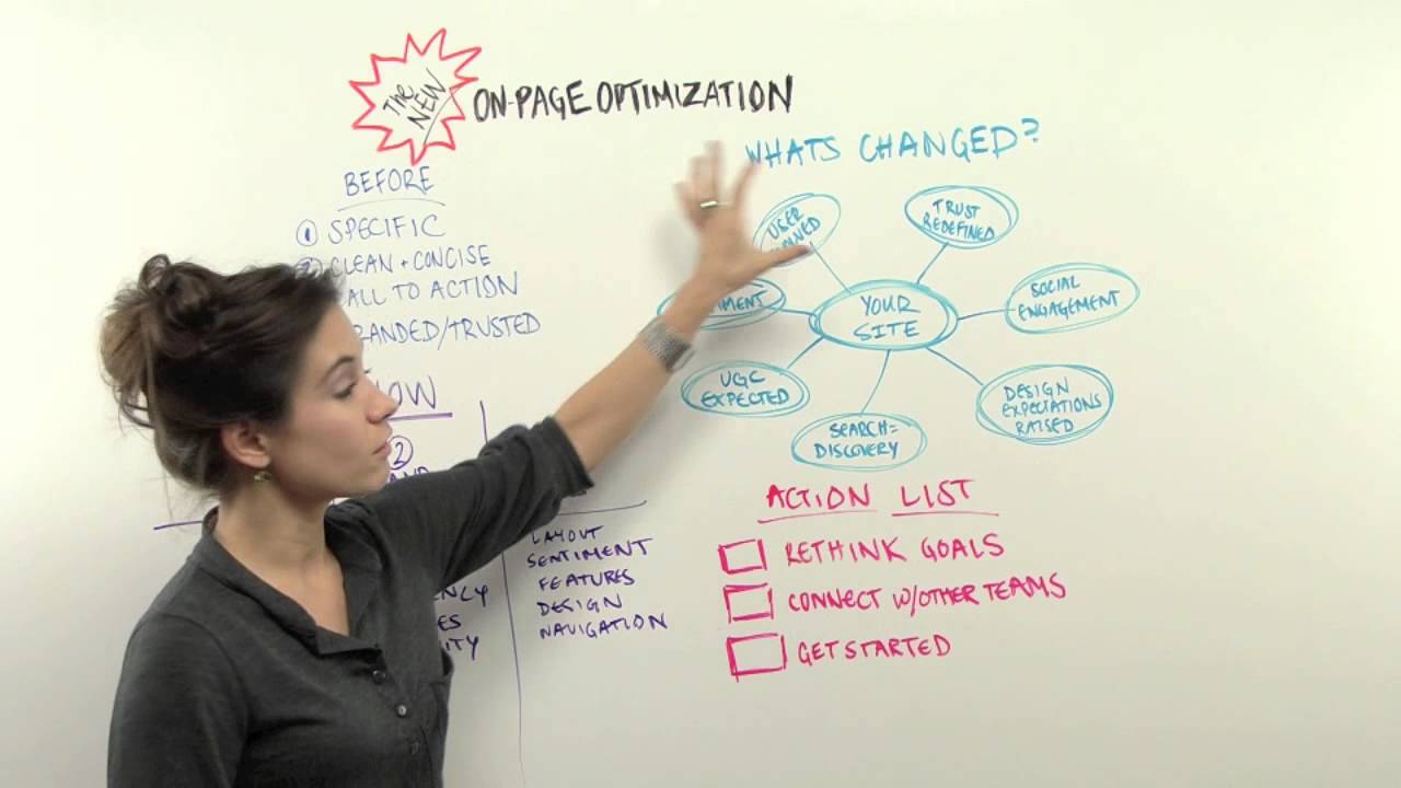 The New On-Page Optimization - Whiteboard Friday