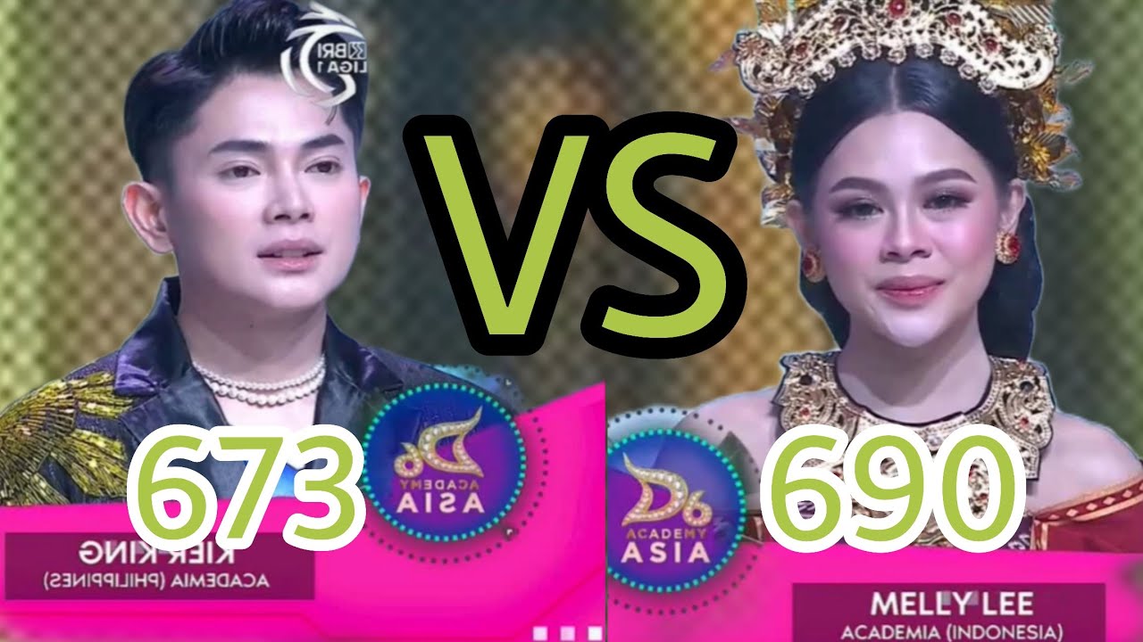 MELI LEE VS KIER KING PEROLEHAN POINT 690 MELI : 673 KIER KING DA ASIA 6 2023 TADI MALAM
