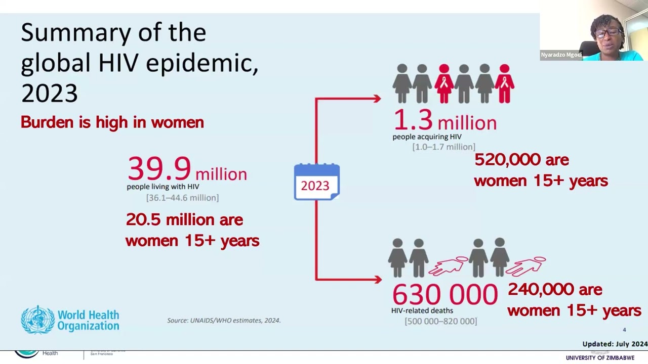 Webinar - HIV prevention at a crossroads: why we still need an HIV vaccine