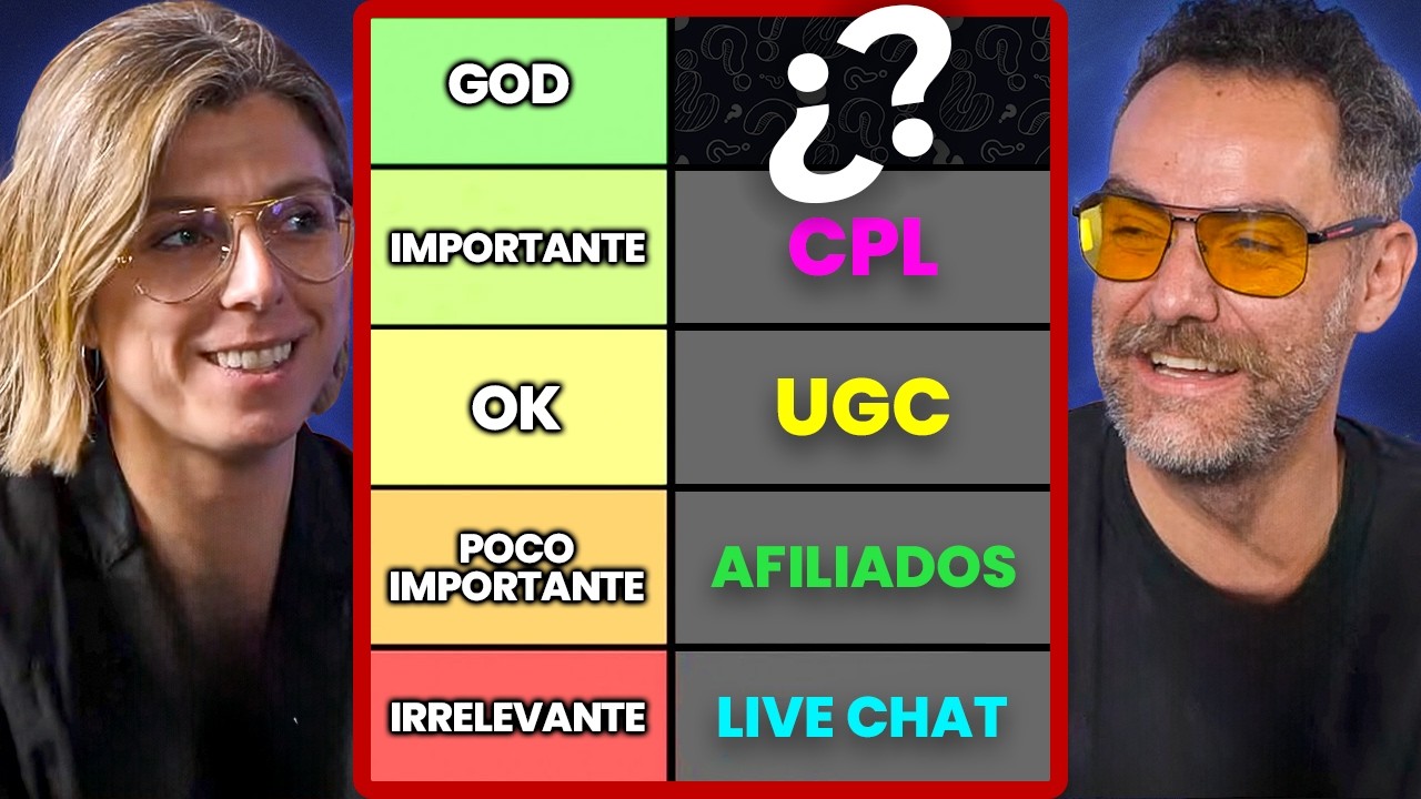 TIER LIST FUNNEL DE VENTAS - BIG podcast #041 con Romuald Fons, Javier Martínez y Paula González