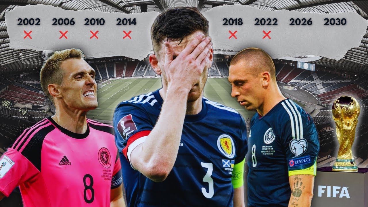 Every Time Scotland Failed to Qualify for the World Cup