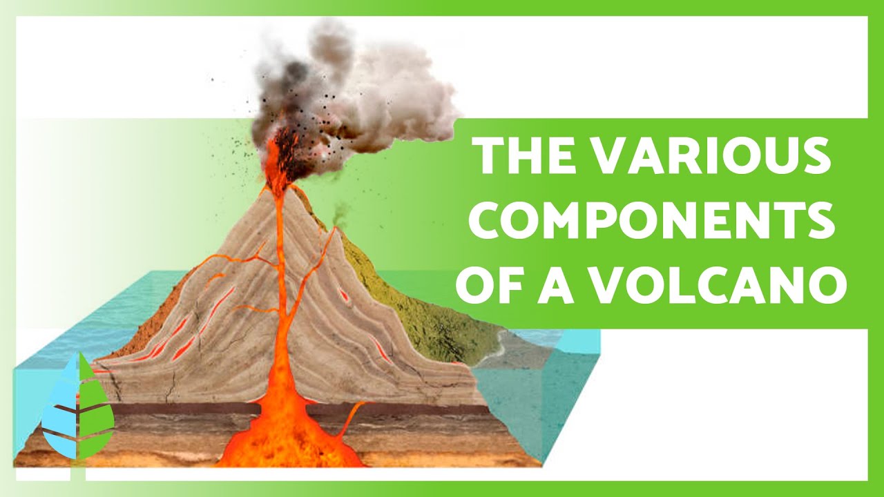 What are the PARTS of a VOLCANO? 🌋 (Exploring the 6 Main Parts)