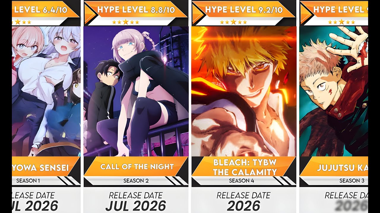 60 Best 2026 Anime That You Need to Know | Anime Bytes